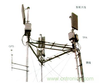 即使在波动的情况下也能获得更优的性能；10、高频率