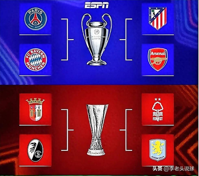 日本球员包揽欧战四强席位，中日青训体系差距